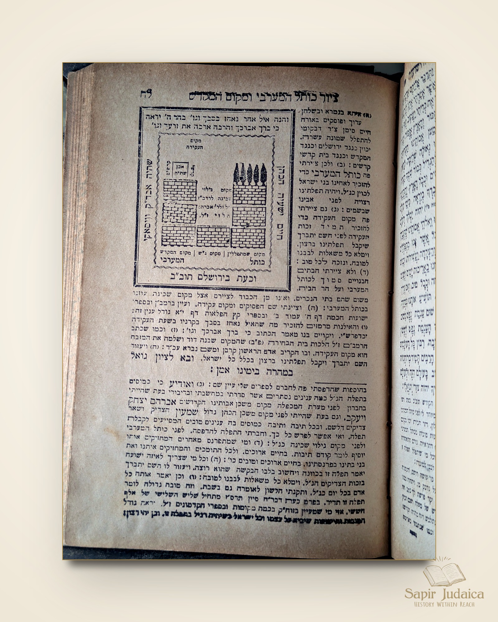 איור כותל המערבי ומקום המקדשים